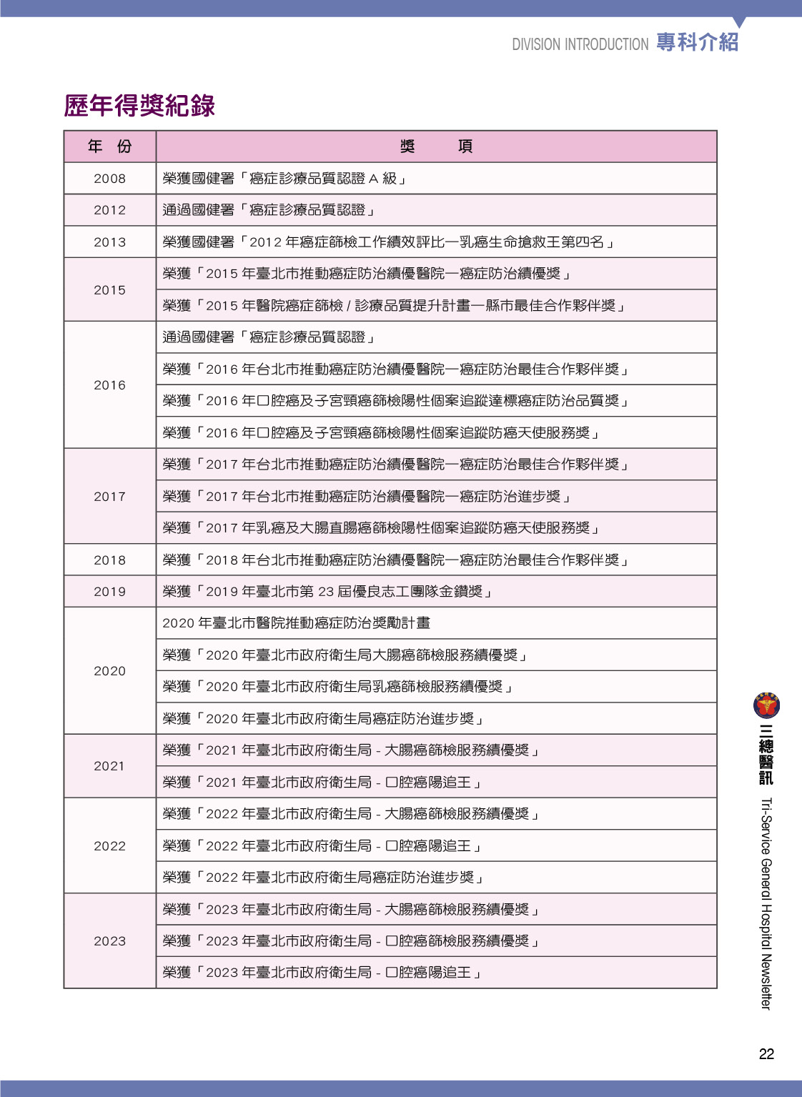 三軍醫訊NO247癌症中心歷年得獎紀錄